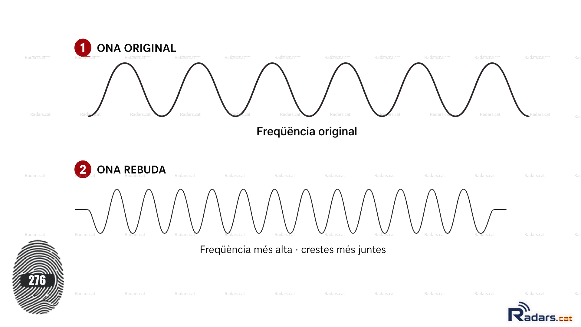 000276_efecte-doppler-radars-velocitat-infografia-quan-el-vehicle-sacosta_ca_v01.webp