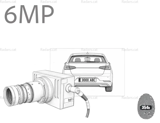 Seqüència Imatge Camara Robot segons MegaPixeles