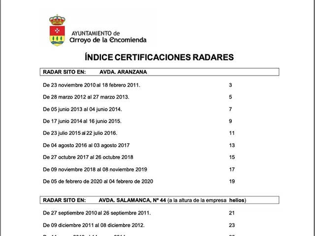  Certificats Ajuntament Arroyo de la Encomienda